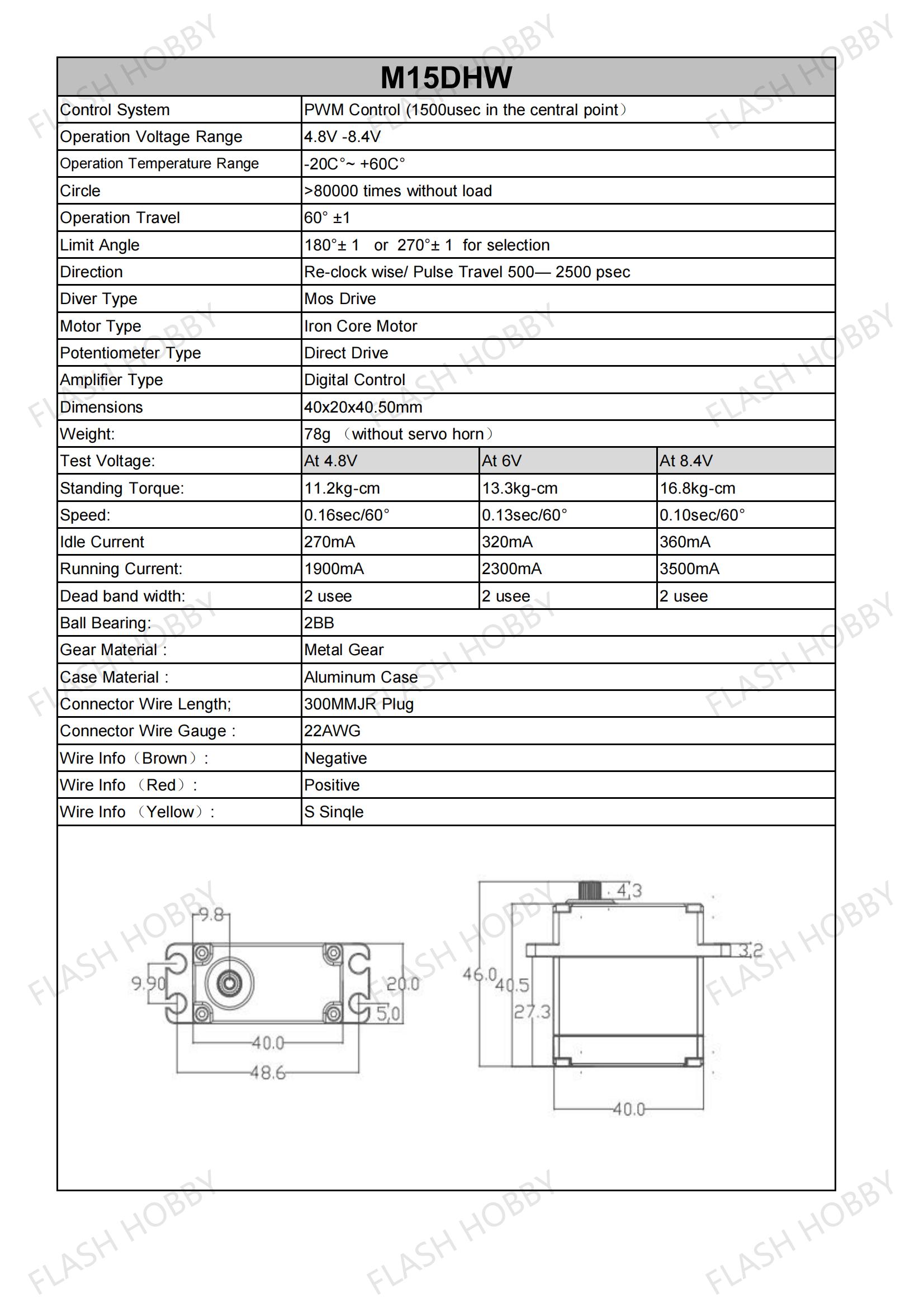 M15DHW 15KG Iron Core Servo