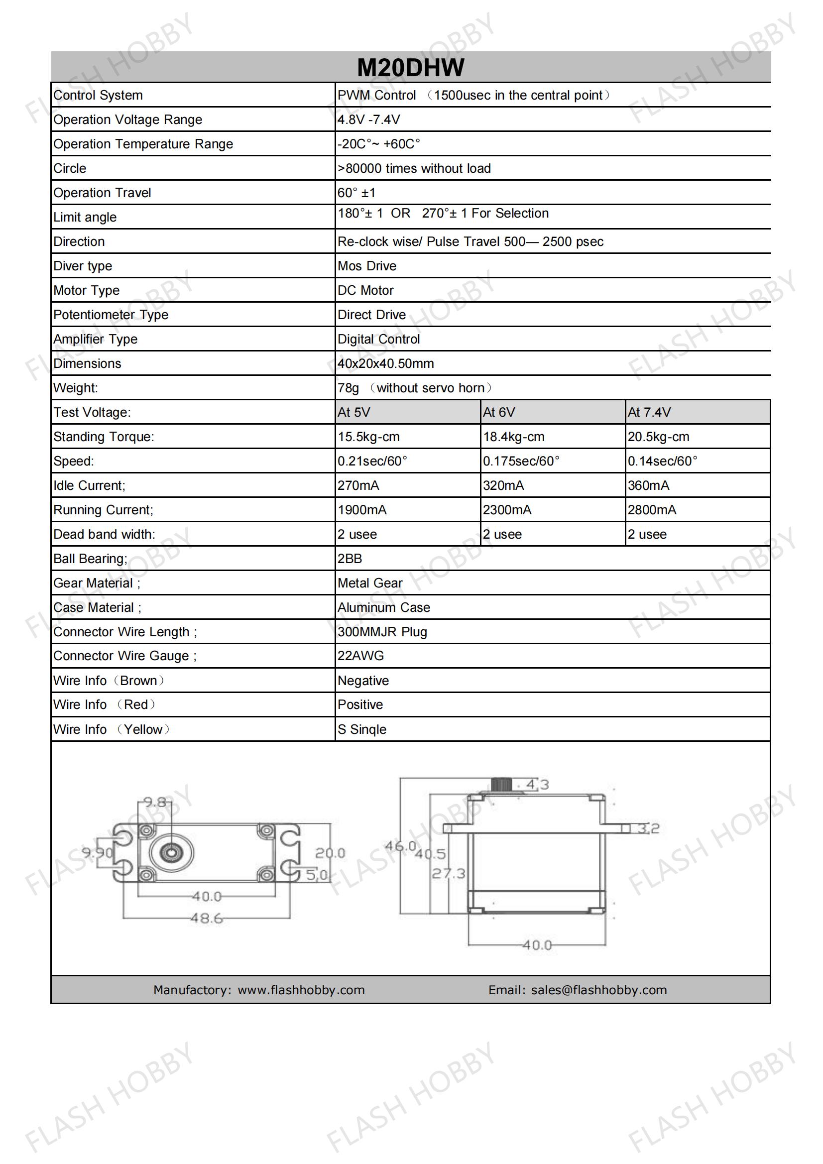 M20DHW 20KG Iron Core Servo